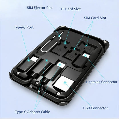 Backpackbeat 1112 phone adapter kit interior with labeled slots showing SIM ejector pin TF card slot SIM card slot Type-C port Lightning connector and USB connector