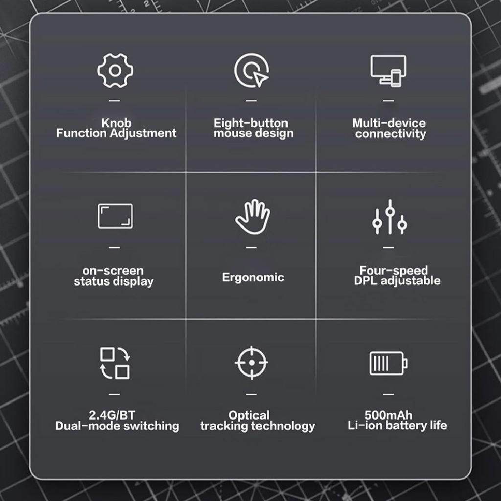 Backpackbeat 1115 silent wireless mouse feature overview including knob adjustment 8-button design 2.4G Bluetooth dual mode and 500mAh battery