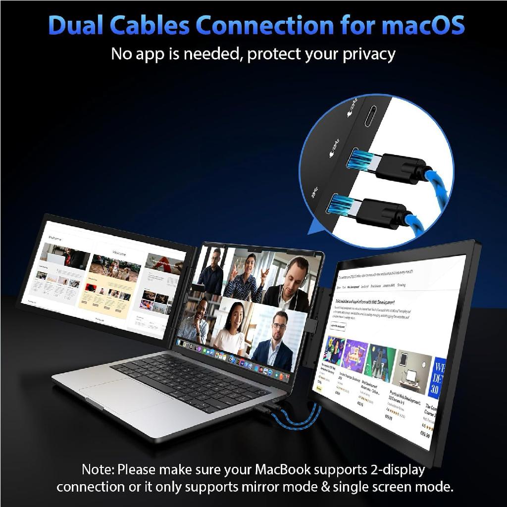 Backpackbeat 2200 portable monitor for MacBook connected via two USB-C cables showing triple screen video call and web browsing